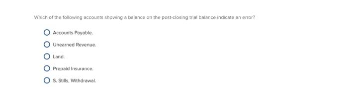 solved-which-of-the-following-accounts-showing-a-balance-on-chegg