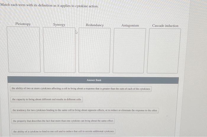 Solved Match each term with its definition as it applies to | Chegg.com