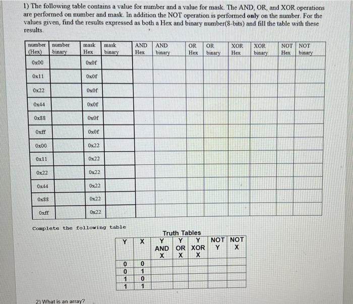 Solved 1) The following table contains a value for number | Chegg.com