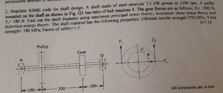 Solved Stipulate ASME code for shaft design. A shaft made of | Chegg.com