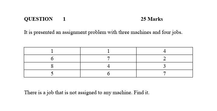 Solved It is presented an assignment problem with three | Chegg.com