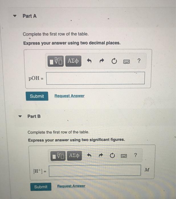 Solved Complete the following table by calculating the | Chegg.com