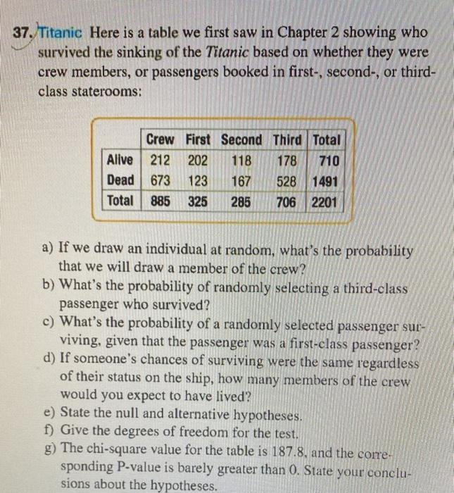 Solved 37. Titanic Here is a table we first saw in Chapter 2 | Chegg.com