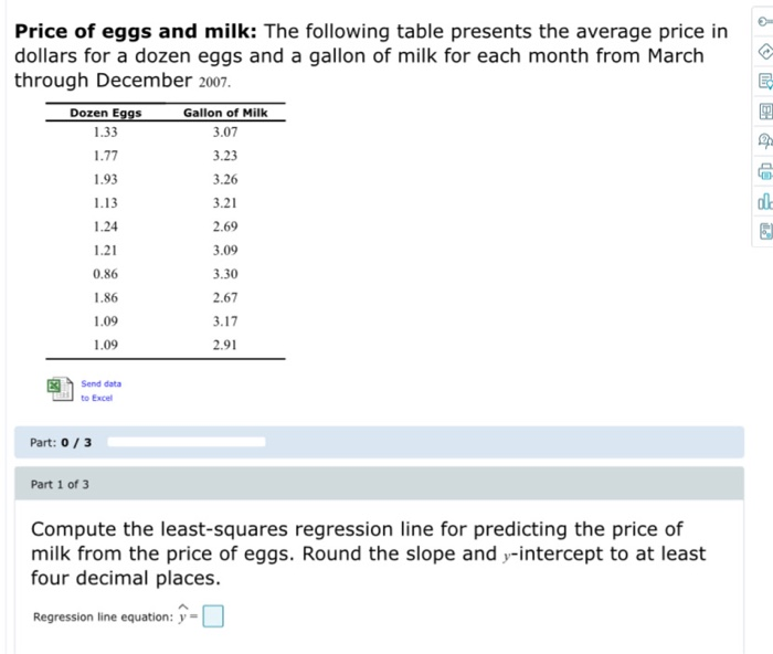 Solved 2 Government Funding: The Following Table Presents | Chegg.com