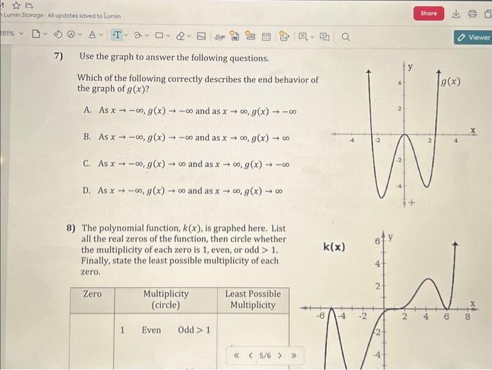 SOLVED: What Do The Letters F G H K T P U or X Mean At The End of