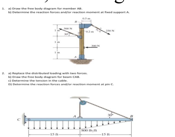 Solved 1. Draw The Free Body Diagram Of Member AB, Where End | Chegg.com