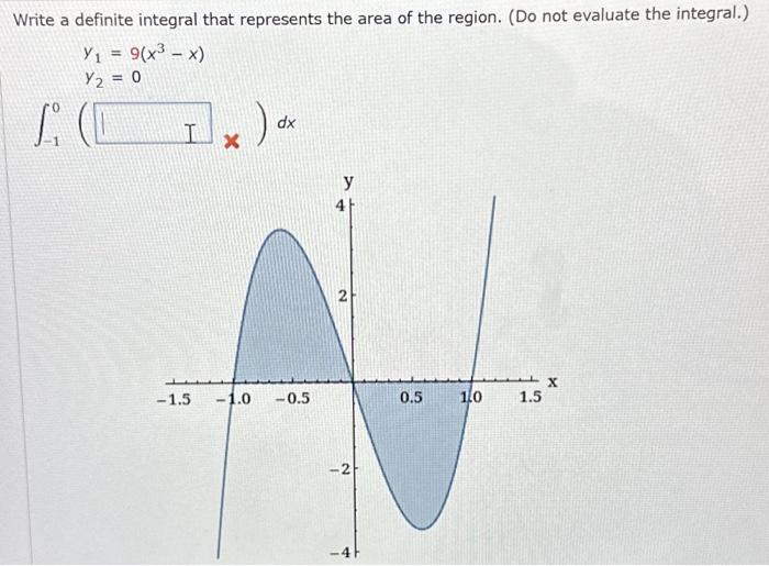 Solved Write a definite integral that represents the area of | Chegg.com