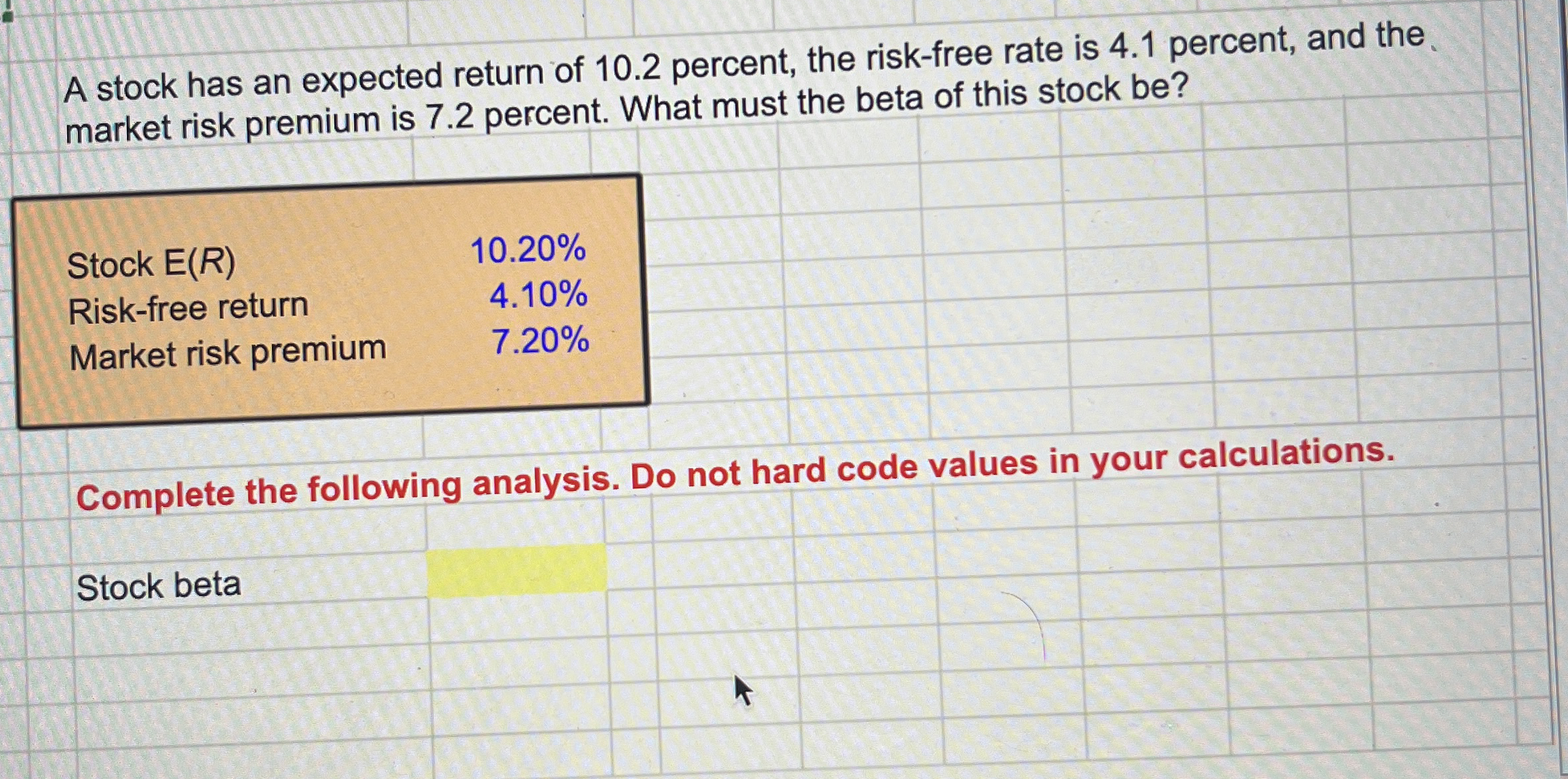 Solved A stock has an expected return of 10.2 ﻿percent, the | Chegg.com