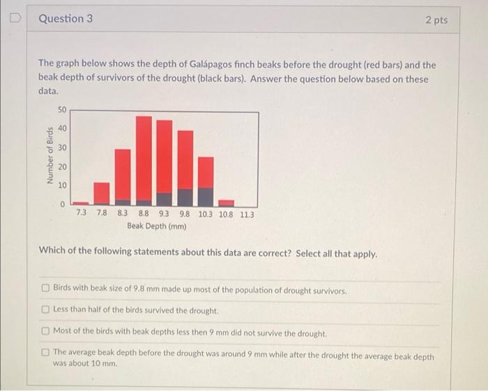Solved Question 3 2 pts The graph below shows the depth of | Chegg.com