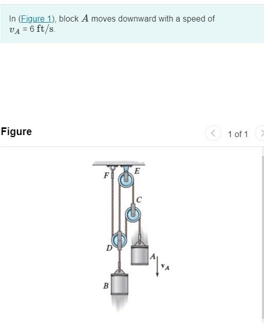 Solved Determine The Velocity Of Block B Express Your Answer | Chegg.com