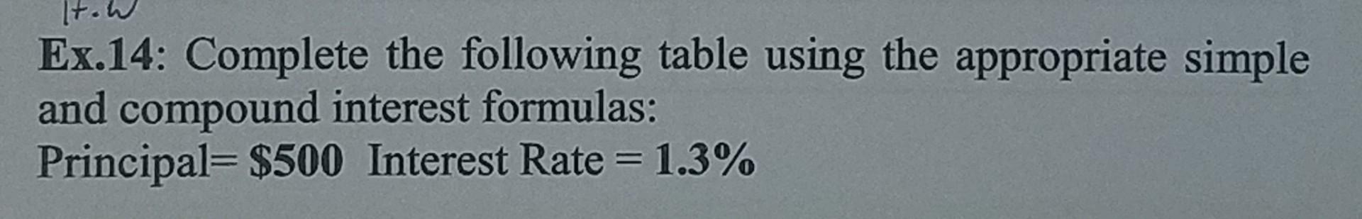 Solved t.W Ex.14: Complete the following table using the | Chegg.com