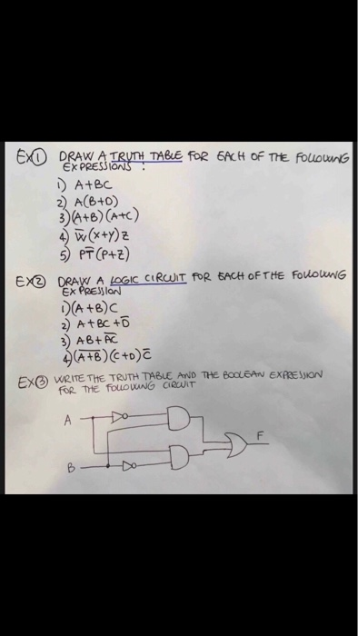 Solved Exo Draw A Truth Table For Each Of The Following 1 Chegg Com