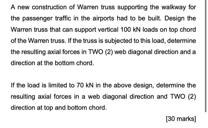 Solved A New Construction Of Warren Truss Supporting The Chegg Com