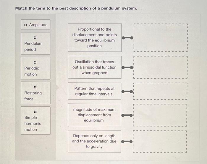 solved-match-the-term-to-the-best-description-of-a-pendulum-chegg