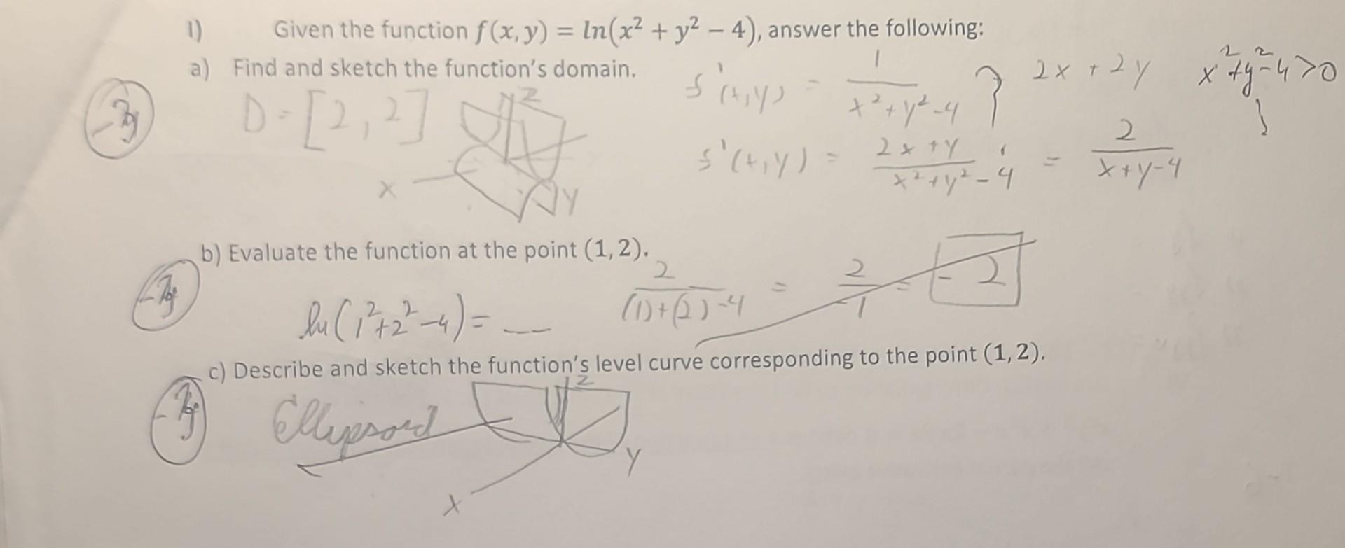 Solved 1 Given The Function F X Y Ln X2 Y2−4 Answer The