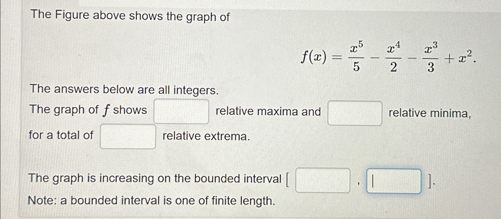 The Figure above shows the graph | Chegg.com
