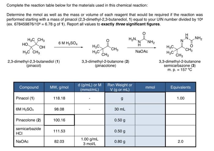 Solved Complete The Reaction Table Below For The Material Chegg Com