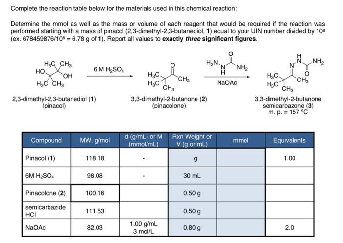 Solved Complete The Reaction Table Below For The Material Chegg Com