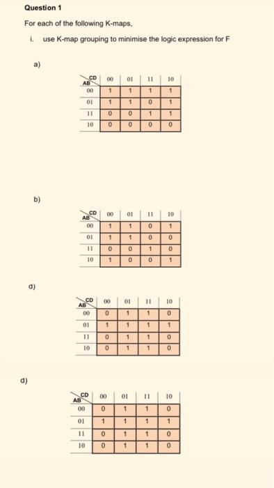 Solved For Each Of The Following K Maps I Use K Map Chegg Com   Image