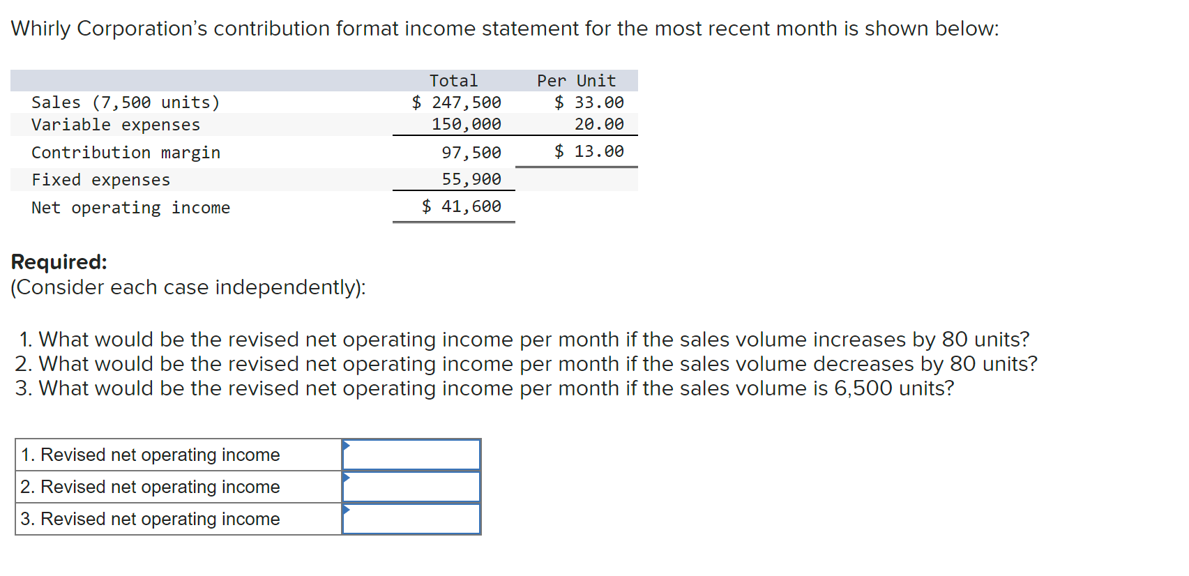 Solved Whirly Corporation's contribution format income | Chegg.com