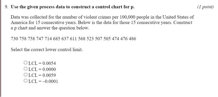 Solved (1 point) 9. Use the given process data to construct | Chegg.com