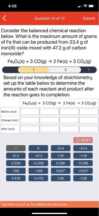 Solved 4 06 Question 13 Of 13 Submit Consider The Balanced Chegg Com