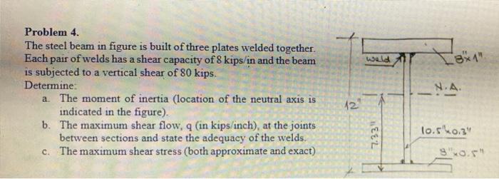Solved wold Problem 4. The steel beam in figure is built of | Chegg.com