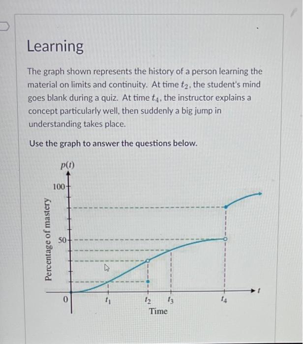 Solved Use the Learning graph above to answer this question. | Chegg.com