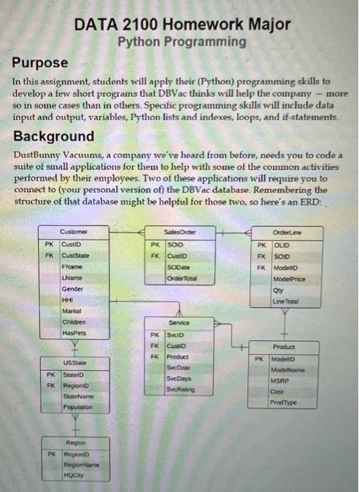 Solved Price Change ( 25 points) Write a program called | Chegg.com