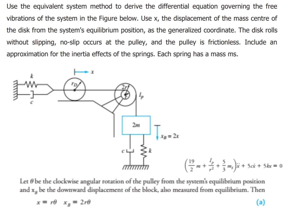 Solved Use the equivalent system method to derive the | Chegg.com