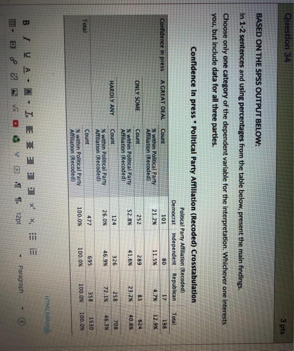 Solved Question 34 3 pts BASED ON THE SPSS OUTPUT BELOW: In | Chegg.com