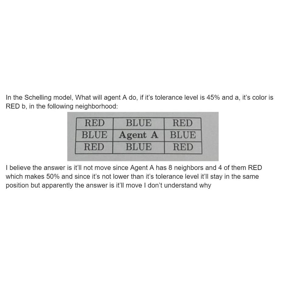 Solved In the Schelling model, What will agent A do, ﻿if | Chegg.com