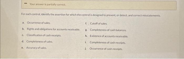 Solved For each control, identify the assertion for which | Chegg.com