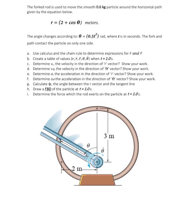 Solved The forked rod is used to move the smooth 0.6 kg | Chegg.com