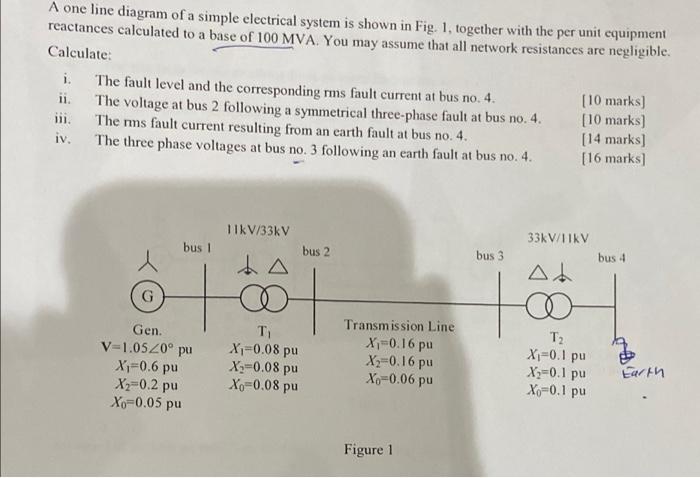 Solved A one line diagram of a simple electrical system is | Chegg.com