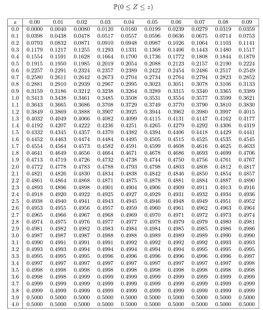 Solved Suppose that Xi and Xy are independent continuous | Chegg.com