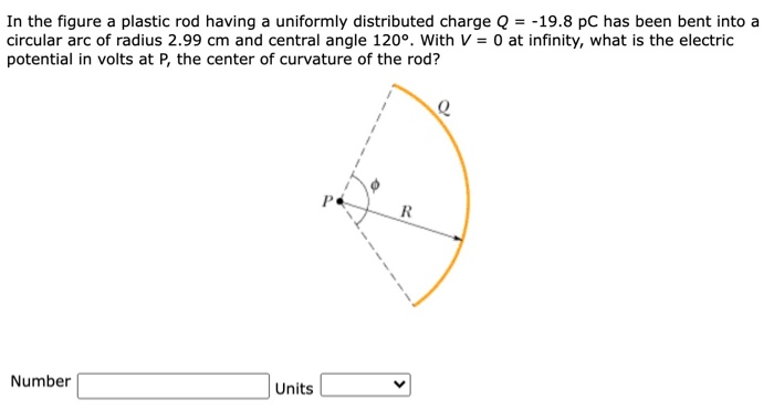 Solved The electric field in a region of space has the | Chegg.com