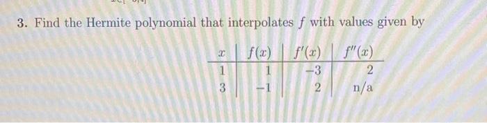 Solved 3. Find the Hermite polynomial that interpolates f | Chegg.com