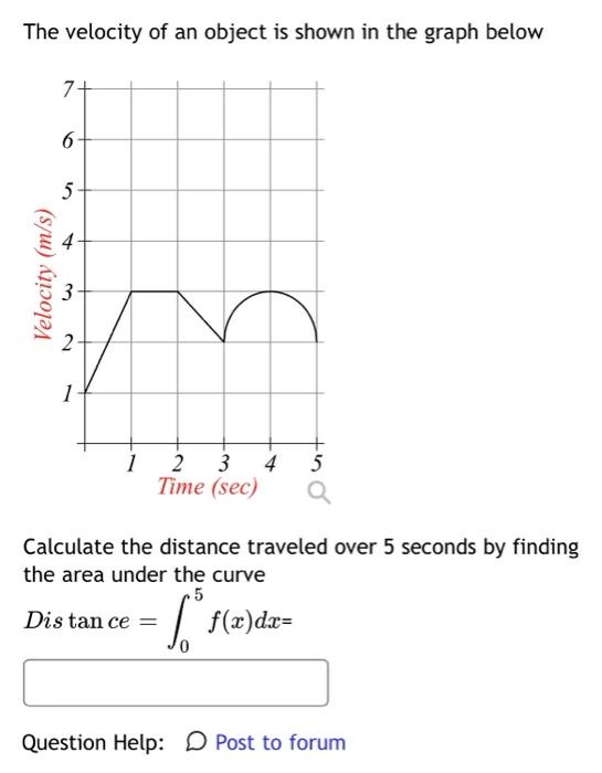 Solved The velocity of an object is shown in the graph below | Chegg.com
