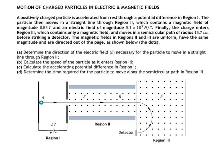 Solved MOTION OF CHARGED PARTICLES IN ELECTRIC \& MAGNETIC | Chegg.com