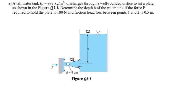 Solved a) A tall water tank (ρ=998 kg/m3) discharges through | Chegg.com