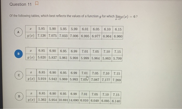 Solved Of The Following Tables, Which Best Reflects The | Chegg.com