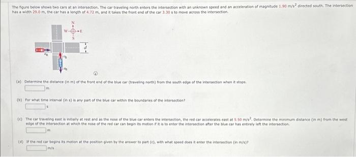 Solved The figure below shows two cars at an intersection, | Chegg.com