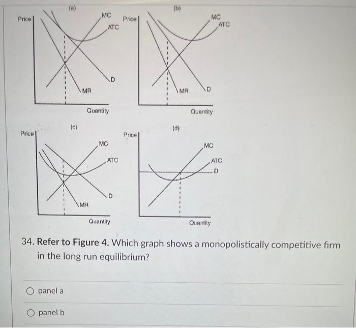 Solved 4. Refer to Figure 4. Which graph shows a | Chegg.com