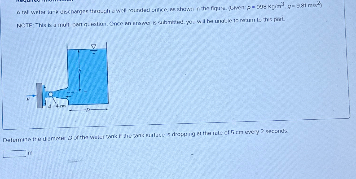 Solved A tall water tank discharges through a well-rounded | Chegg.com