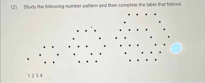 Solved 2) Study the following number pattern and then | Chegg.com