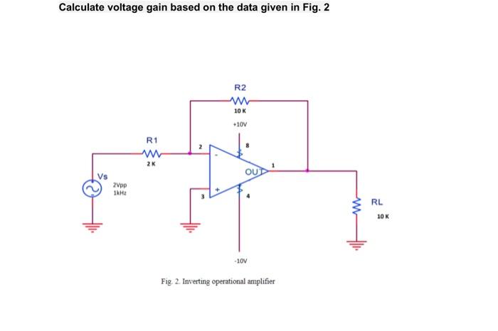 Solved Calculate voltage gain based on the data given in | Chegg.com