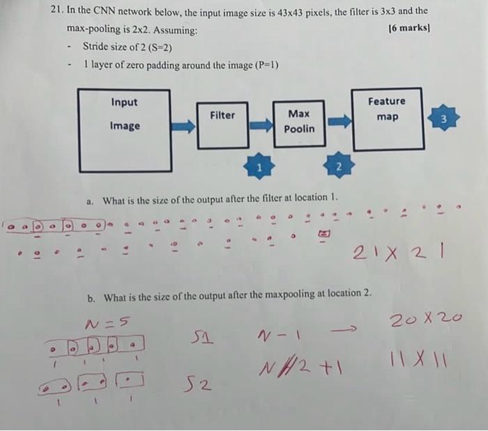 Solved 21. In the CNN network below, the input image size is | Chegg.com