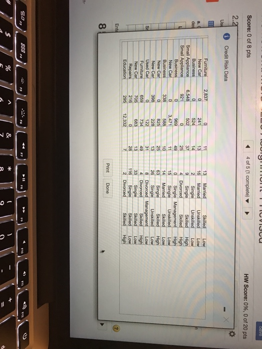 .8..8%..5 Save Score: 0 of 8 pts 4 of 5 (1 complete) HW Score: 0%, 0 of 20 pts 2.2 iCredit Risk Data Use Furniture 2,837 11 1