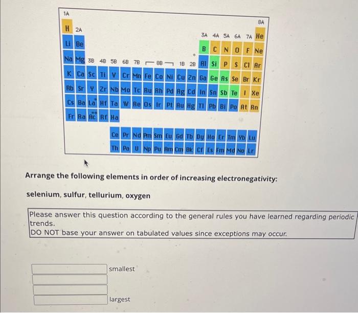 Arrange the following elements in order of increasing | Chegg.com